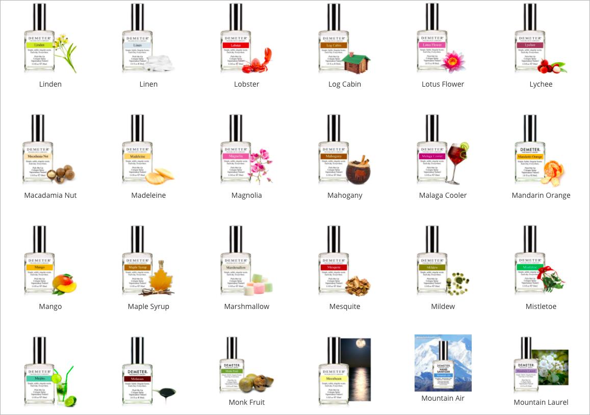 气味图书馆的目标市场,气味图书馆算是什么档次的香水