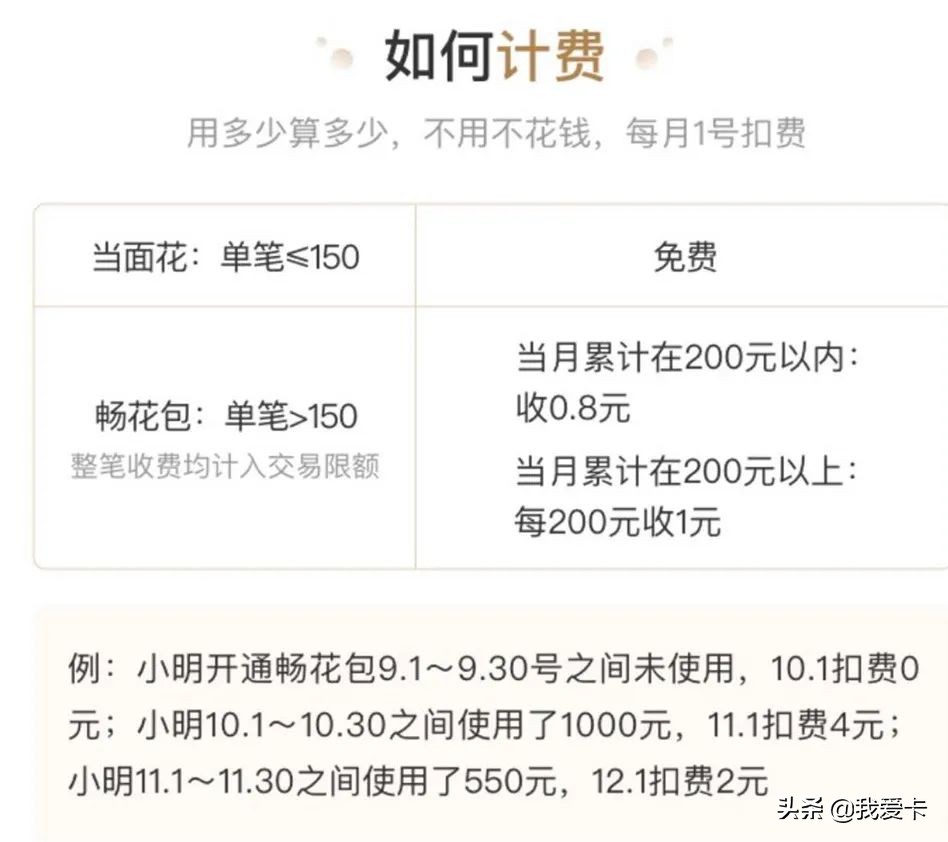 花呗卡畅花包使用方法,花呗开通畅花包需要钱么
