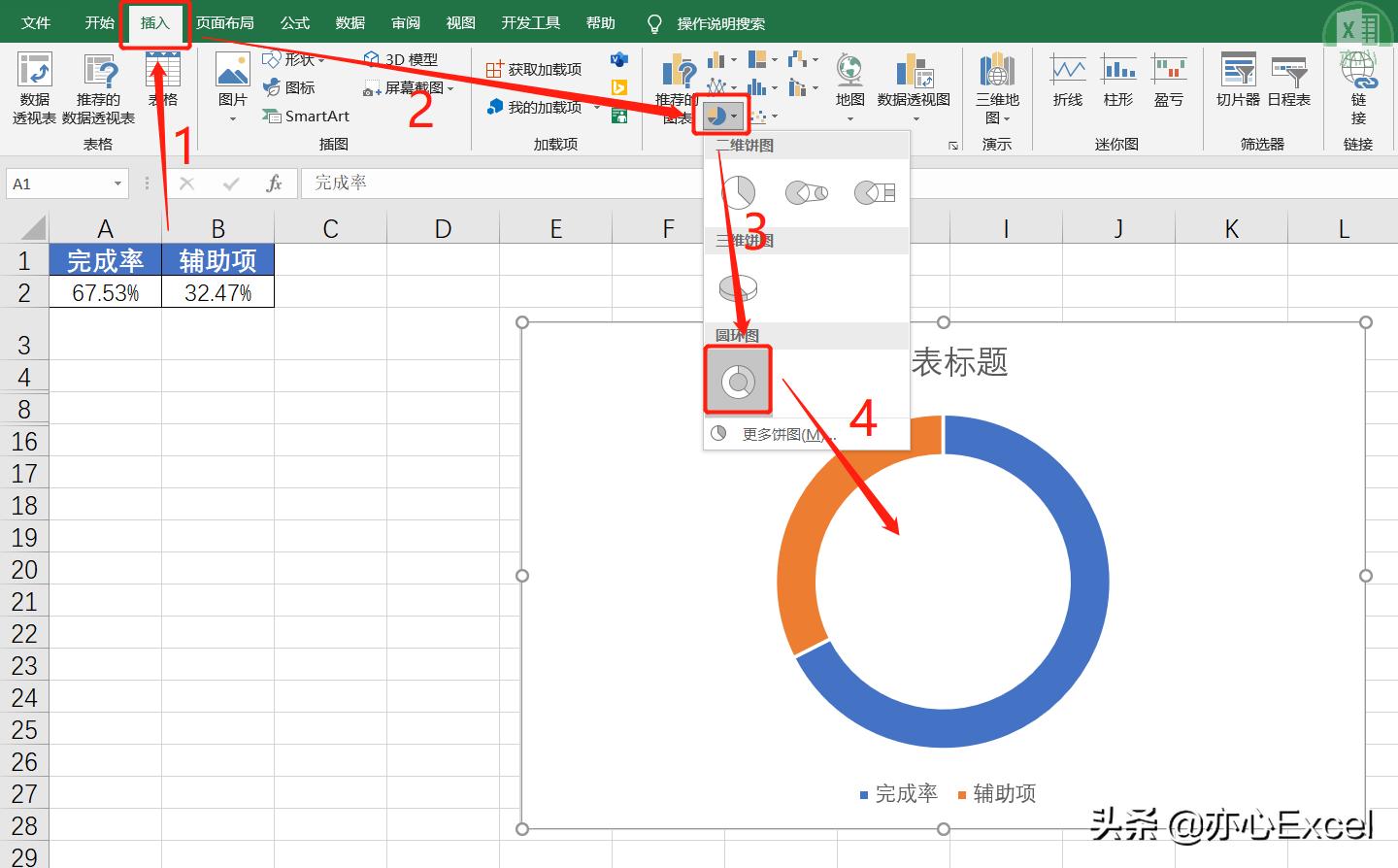 excel图表左边数字右边百分比,初学者excel图表制作百分比柱状图
