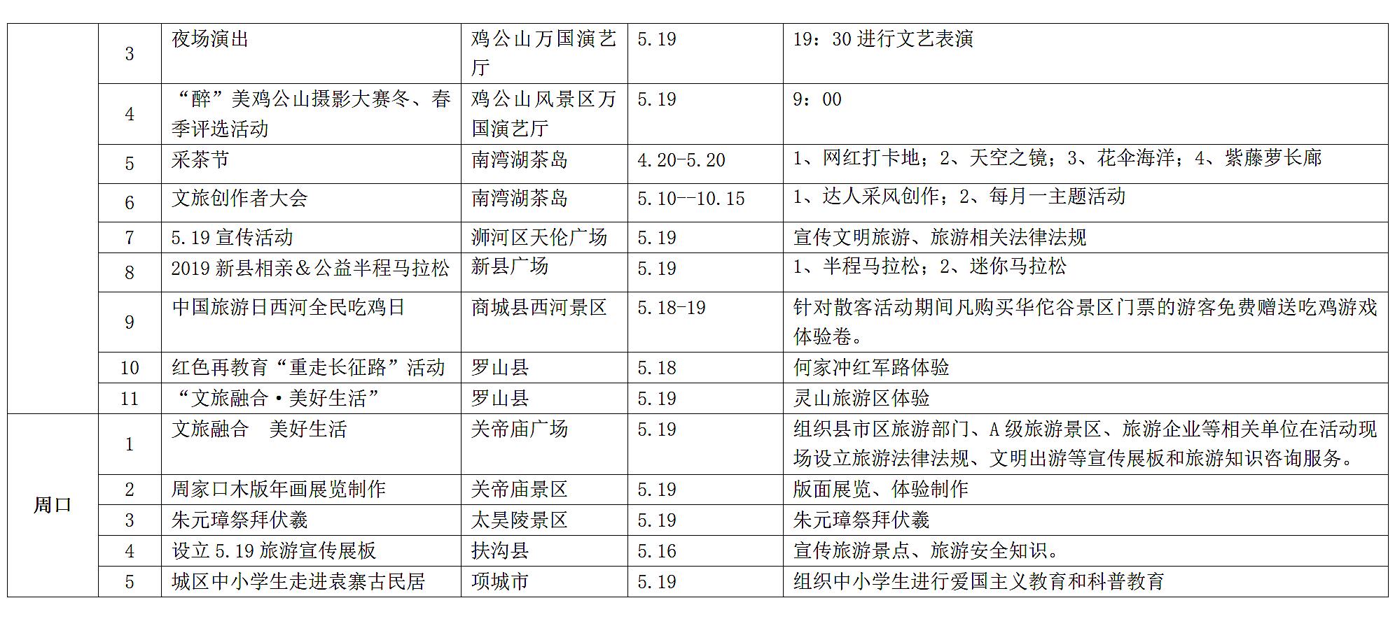 “老家河南”百余项文旅优惠活动迎接“中国旅游日”