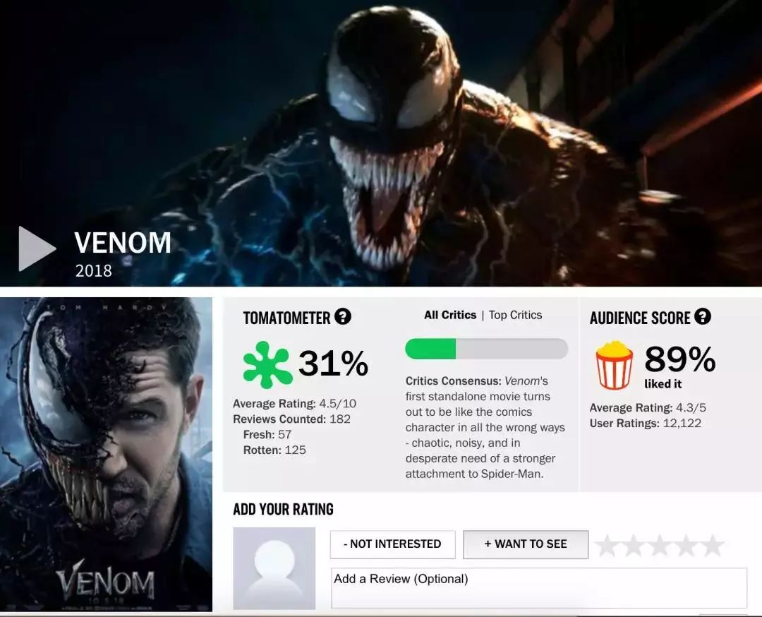 被吹爆的《毒液》，原来挺催眠的！