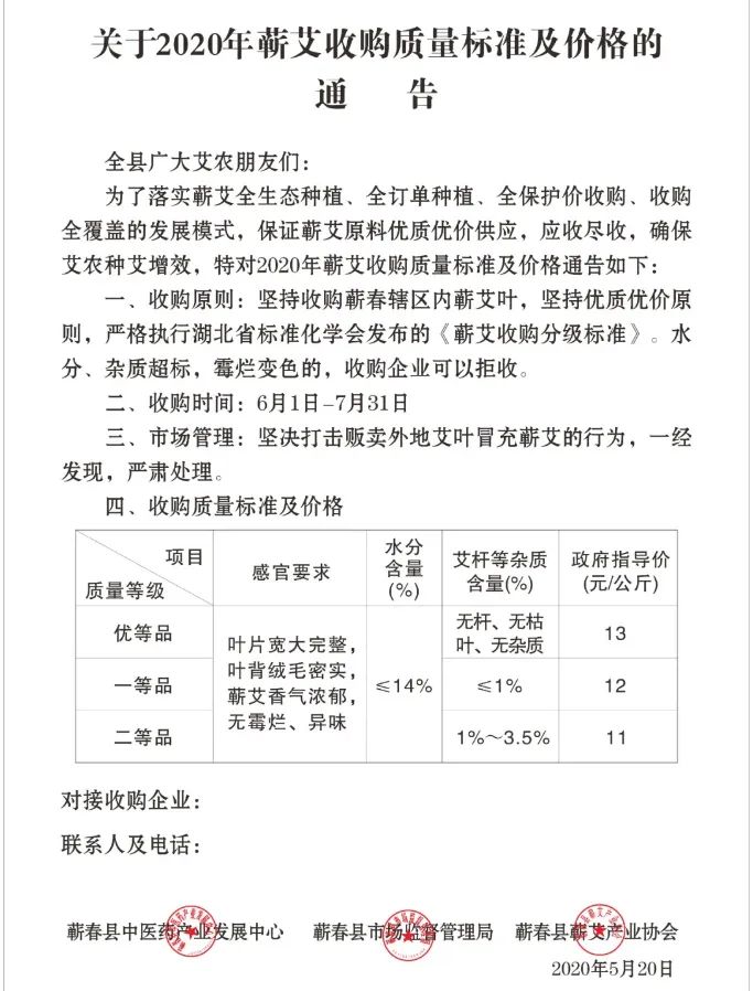 艾灸的影响因素,艾灸受益人群