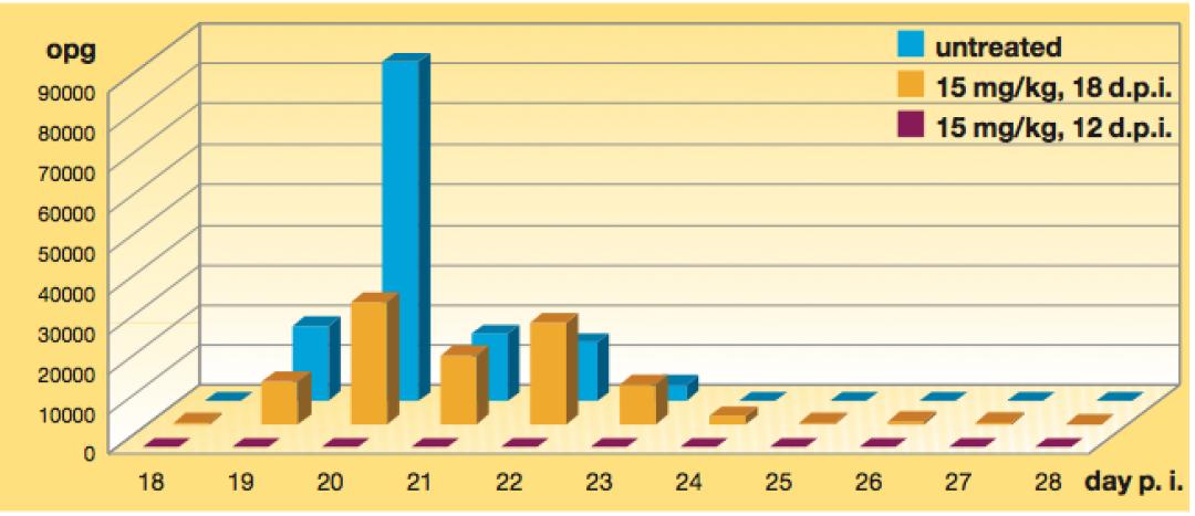 中国农大预防兽医,中国农业大学潘保良