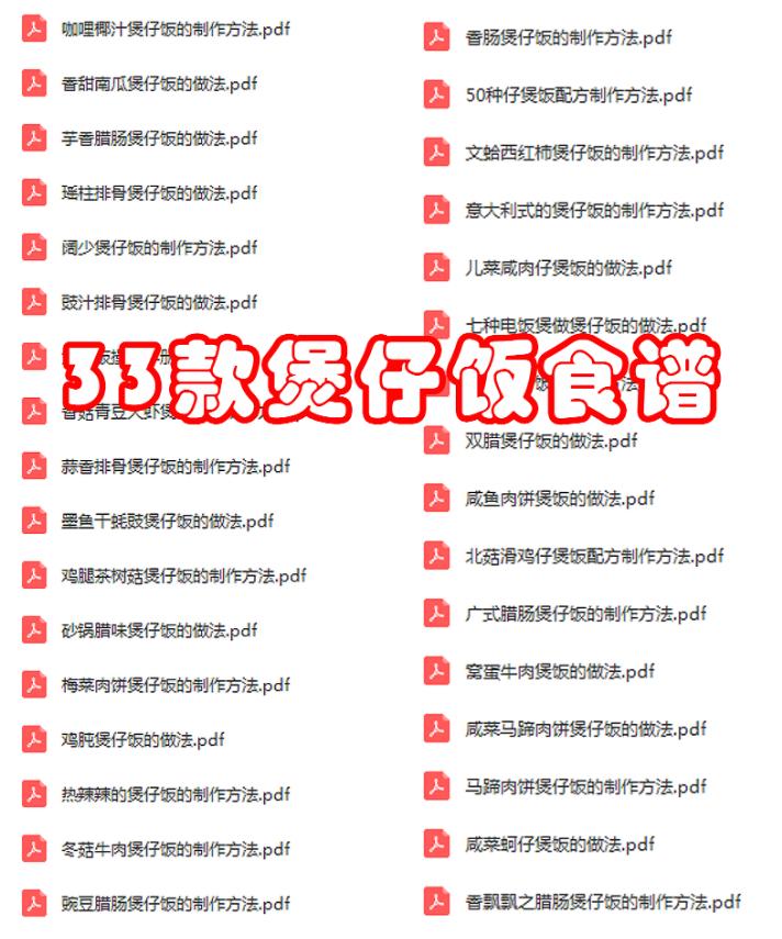 简单易做又美味的煲仔饭,简单快速美味的煲仔饭