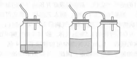 护士观察瞳孔注意事项,胸腔闭式引流的护理及注意事项