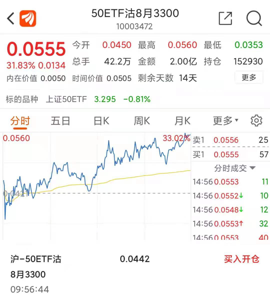 明日翻倍股一览表,翻倍股是如何走出来的