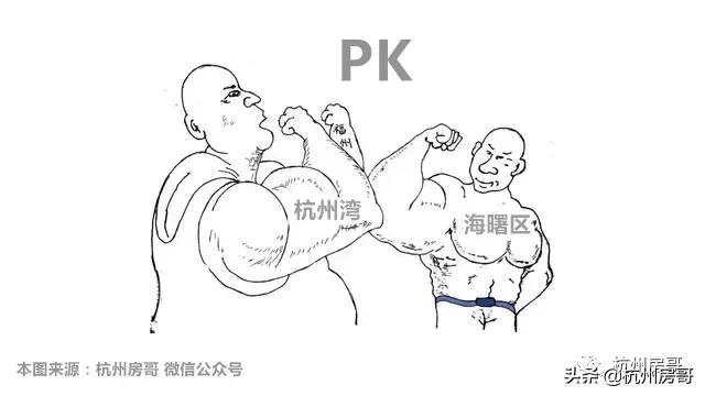 宁波楼市各板块的现有价值,宁波楼市适合投资吗