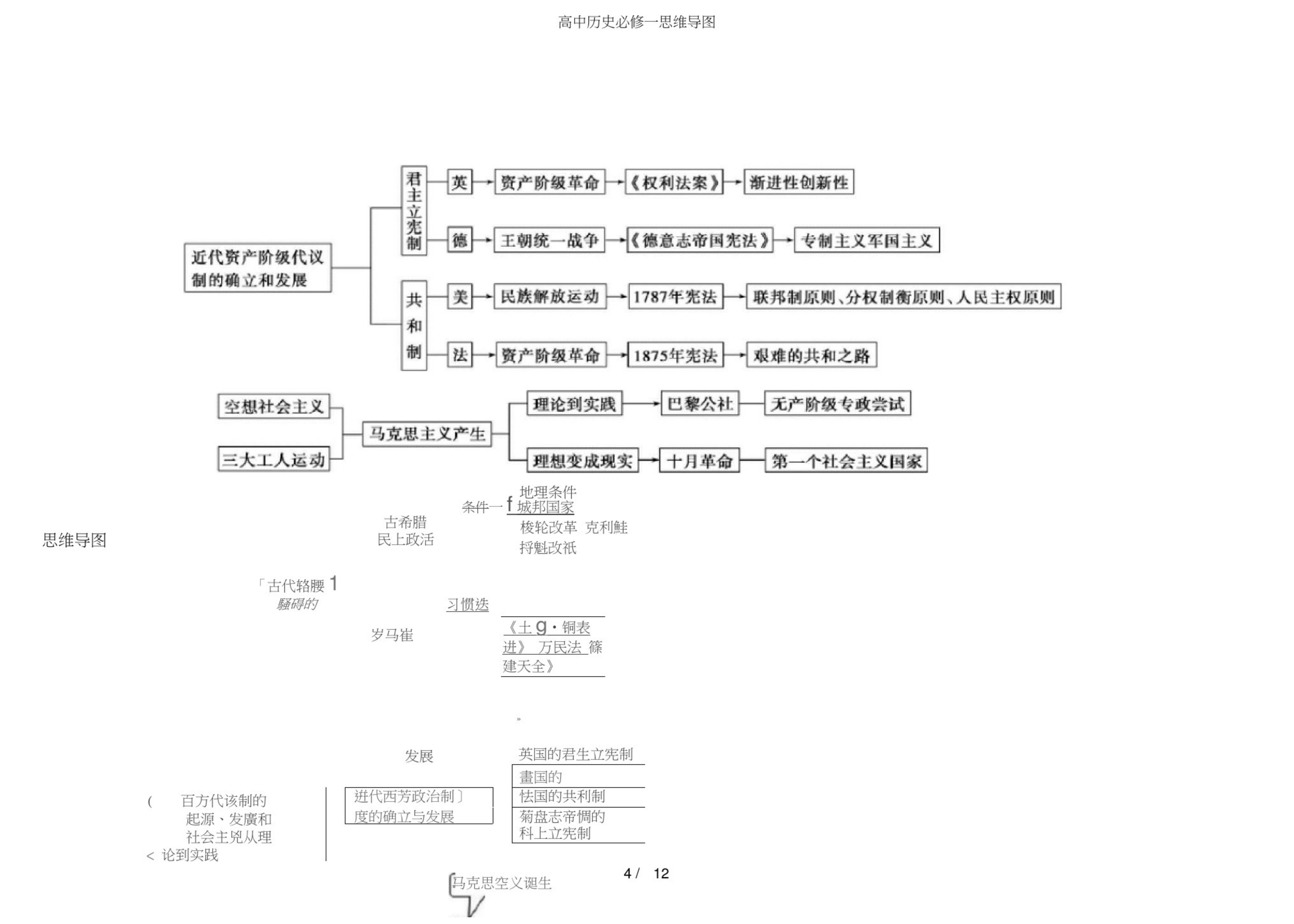历史老师讲述高中历史,高一历史老师教学总结