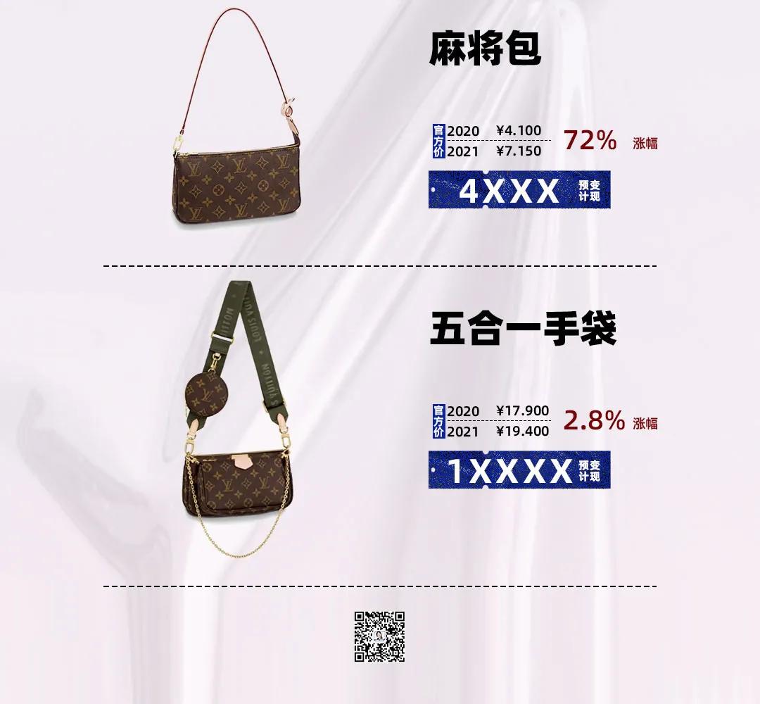 升值到让你害怕的包！你有几只？