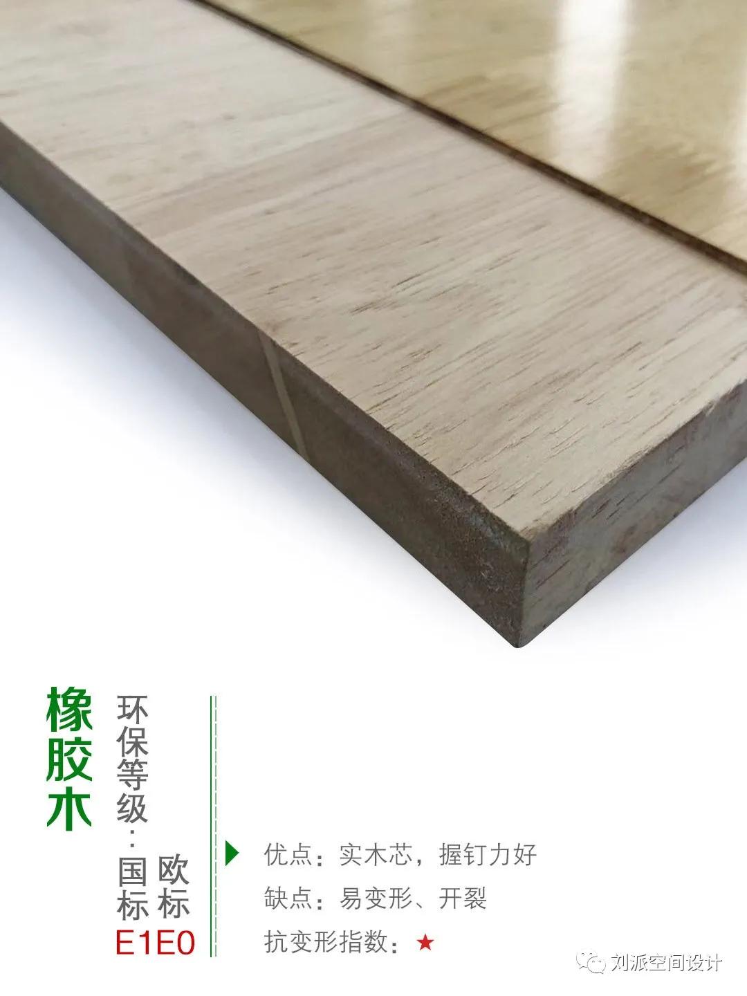 收藏木料,收藏亚克力板