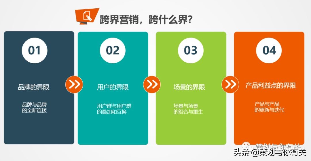 奇葩跨界联盟联名大上瘾,联名上瘾茅台频频跨界背后的野心
