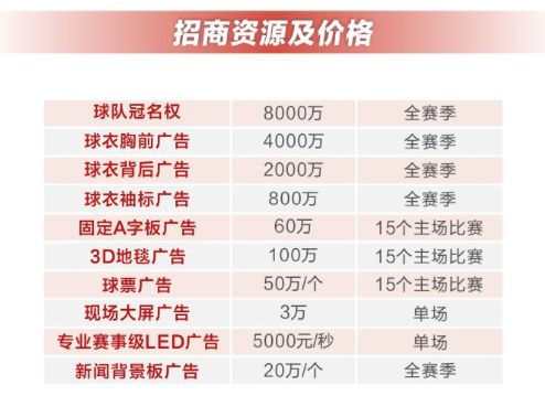 四川足球今日赛程,四川足球比赛2019