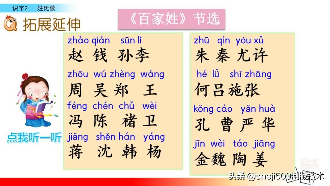 一年级下册语文识字2姓氏歌笔记,一年级下册第2课姓氏歌课堂笔记