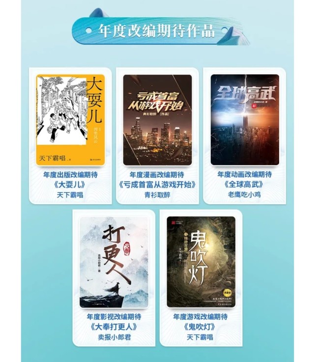 2019阅文集团风云盛典,2020阅文风云盛典