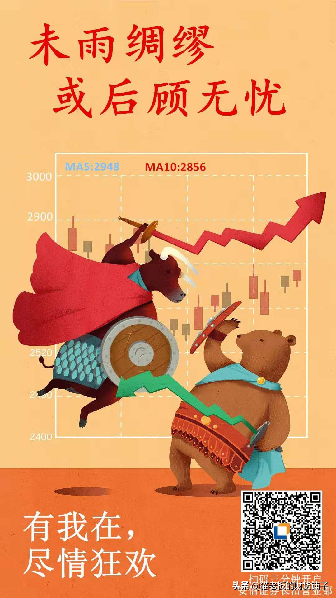 证券开户佣金低的券商,开证券账户去哪里开户好