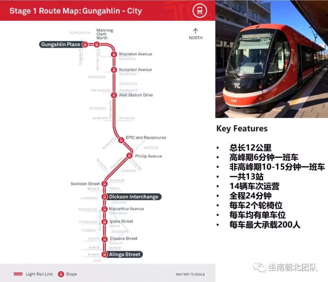 堪培拉经历,堪培拉的历史
