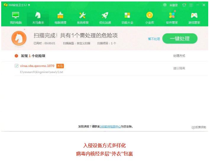 KingMiner挖矿木马新变种卷土重来,360安全大脑上演二度封杀