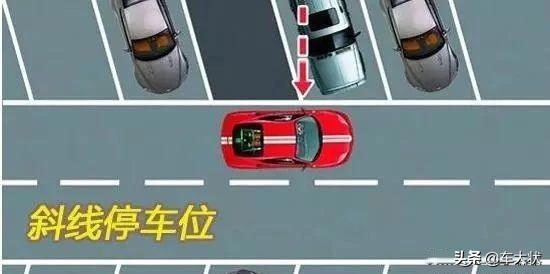 倒库停车技巧与方法大全,狭窄车位倒库最简单又准的方法