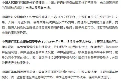 为什么外汇要监管,中国外汇如何管控