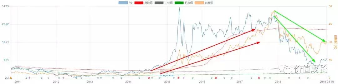 大浪淘金者,大浪淘进多少英雄梦