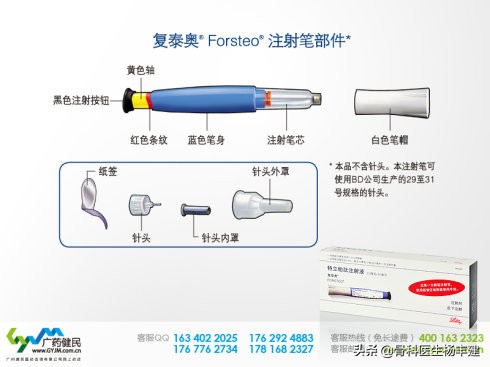 特立帕肽效果怎么样,特立帕肽有哪些牌子