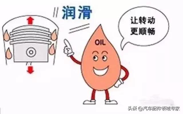 嘉实多美孚壳牌润滑油批发,美孚壳牌嘉实多非常好润滑油批发