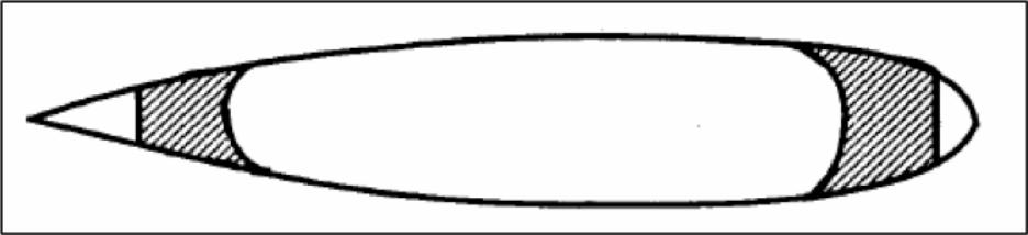 苍龙级潜艇指挥塔高度,潜艇指挥塔内部