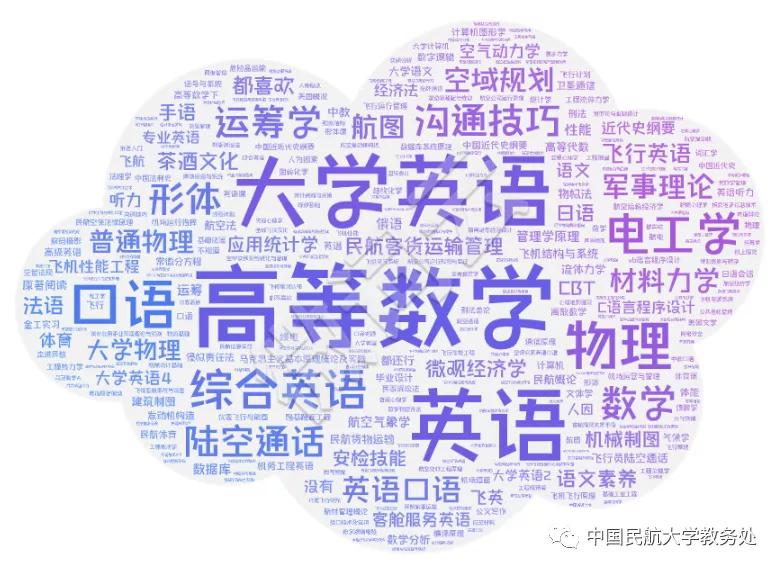 云课堂感受和体会,云课堂学生的真实感受