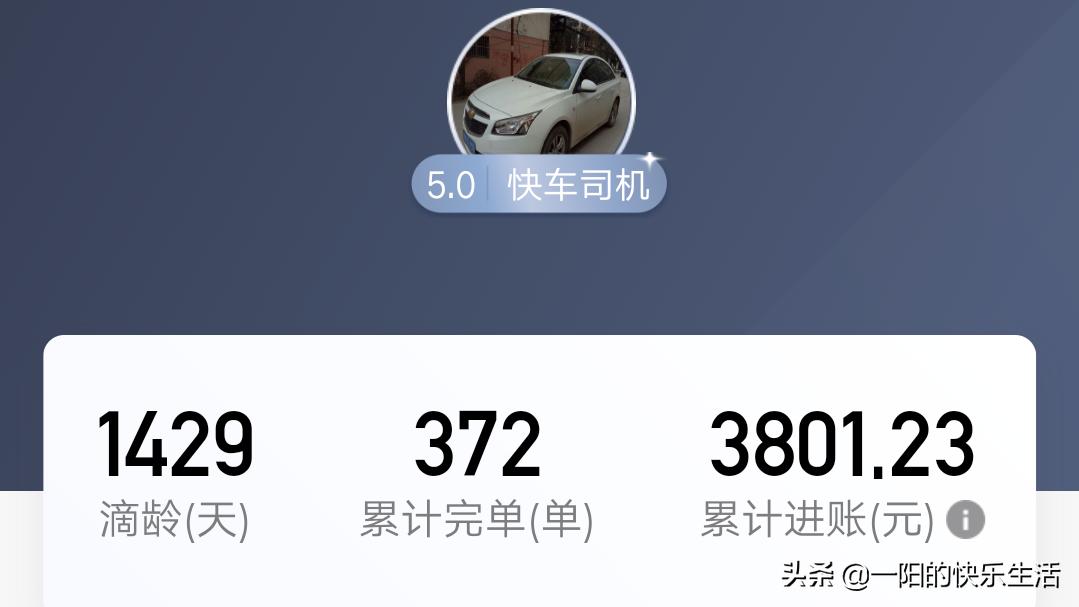 大学生月入5000的简单副业,月入5000+的手机副业