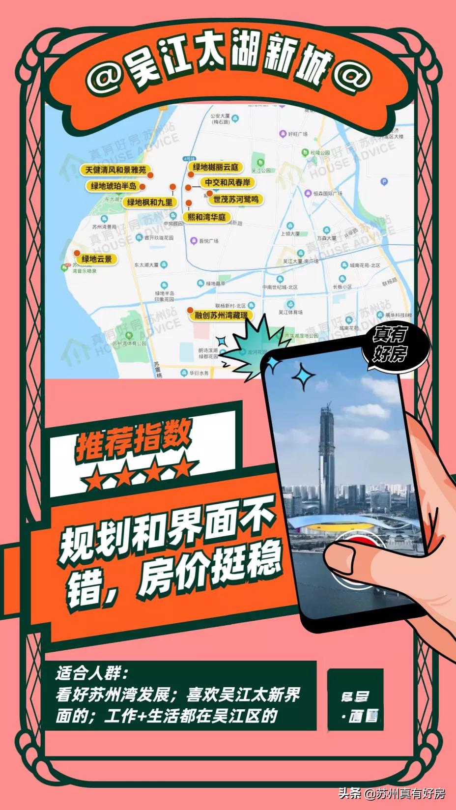 吴江太湖新城值得买吗,吴江太湖新城好不好