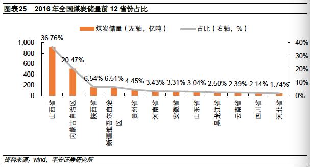 河北为什么钢铁产量高,2023河北省钢铁企业产量排名