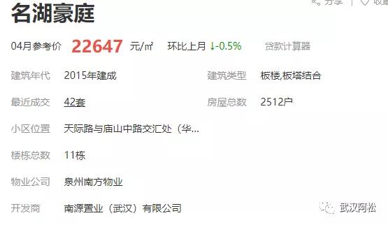 之前买的都笑开花了!光谷三环边77平两房!旁边有好学校!