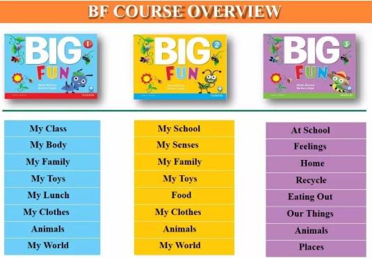 培生bigenglish配套视频,培生bigfun和bigenglish教材的优势