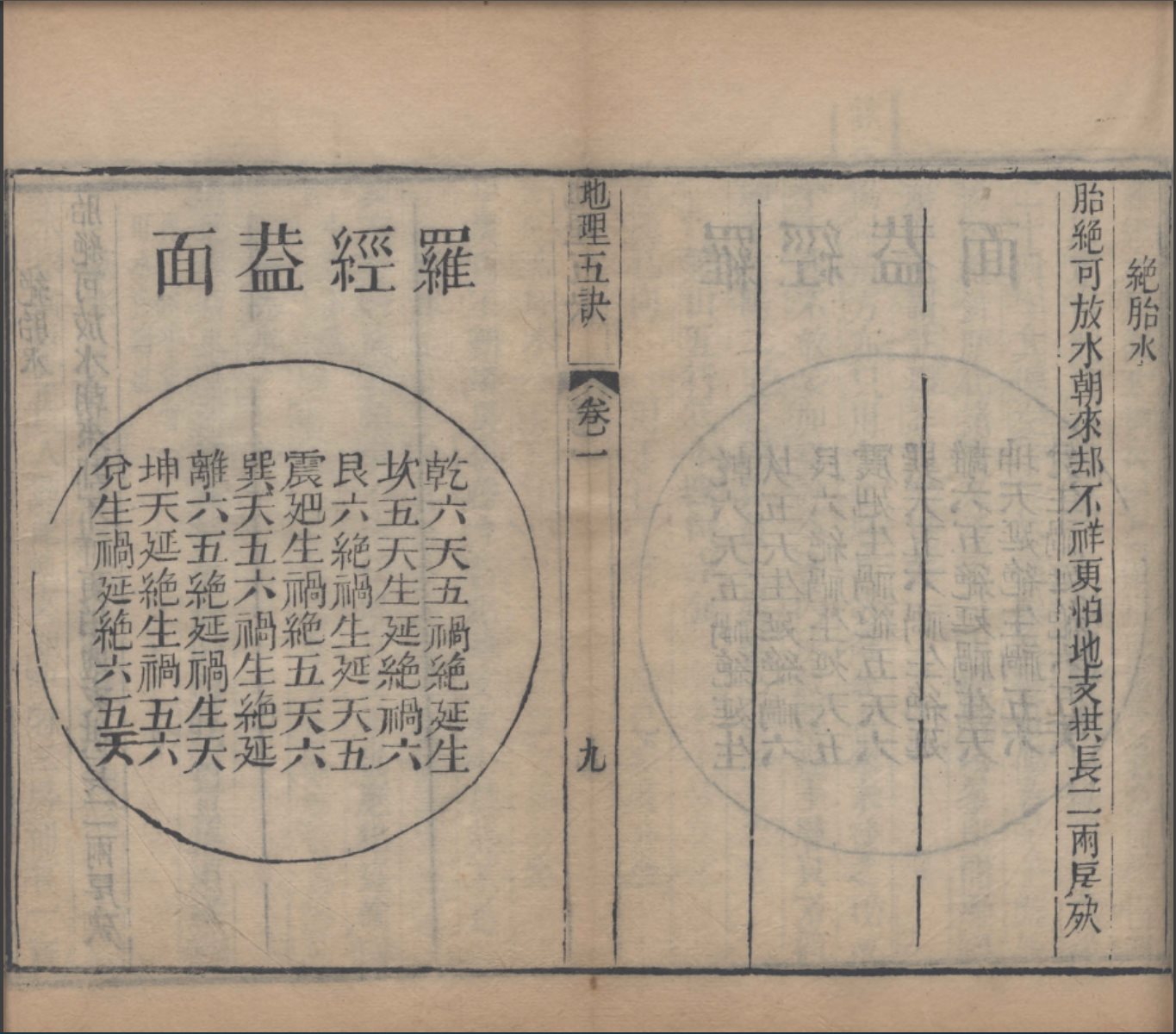 地理五诀，一本图文并茂的风水学著作