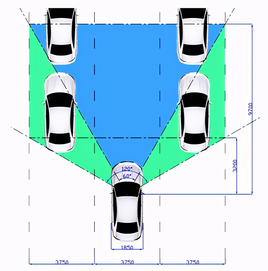360g3003k行车记录仪有哪些功能,360行车记录仪g3003k和升级版区别