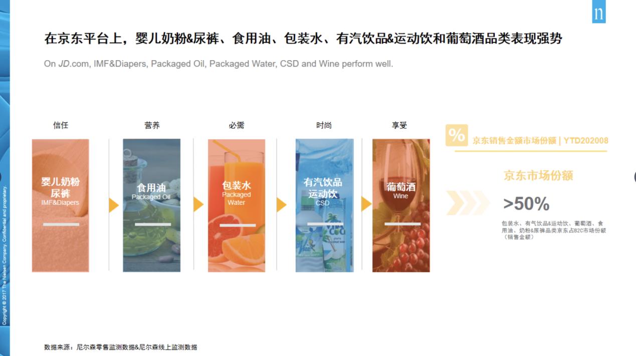 2018京东超市星品之夜在哪举办的,2018京东超市星品之夜直播