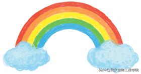 武生院建院青协,武生院有校线吗