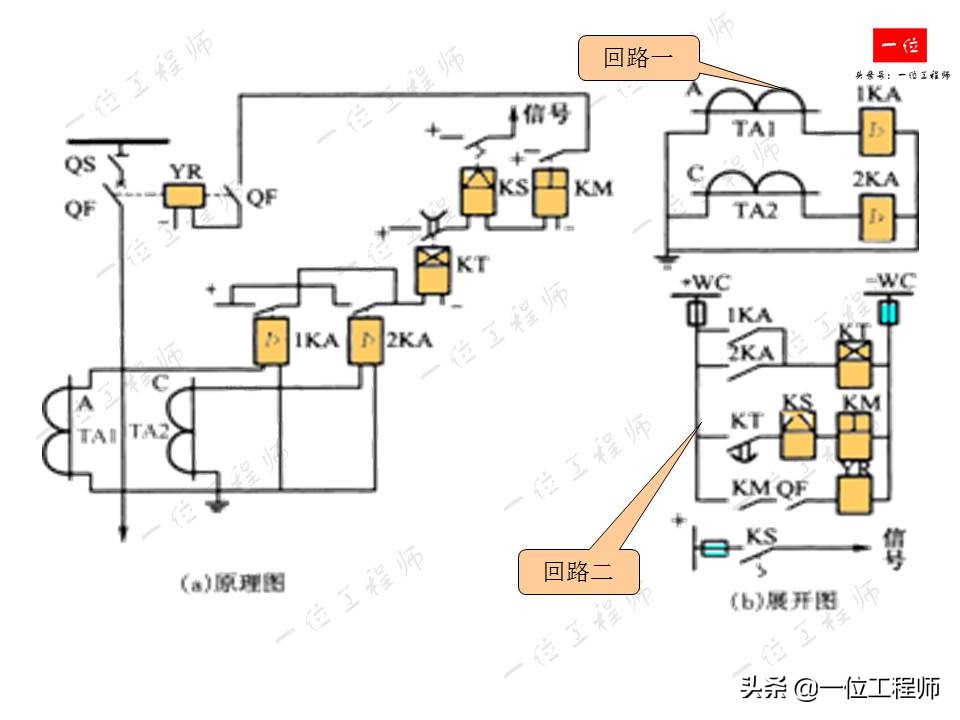 电气识图中常用的电气图有哪些,电气原理图与电气接线图