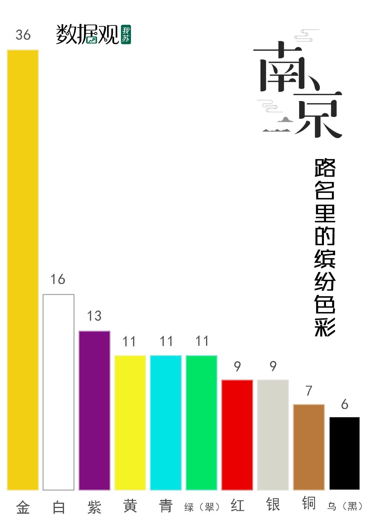 南京最大的古董铺子,南京老古董物件