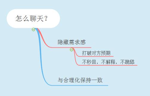 怎么引导前男友主动复合,断联后如何激发男人主动复合
