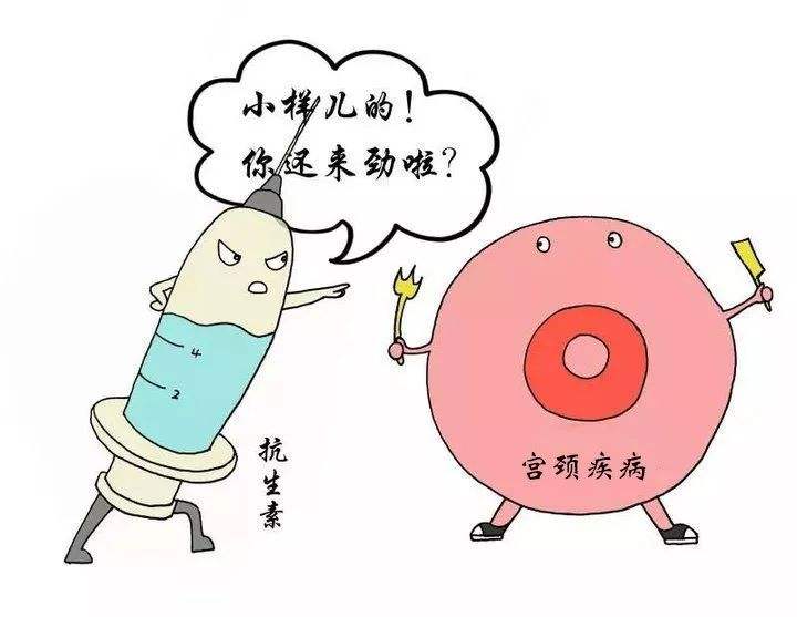 宫颈炎治疗期间能不能同房?