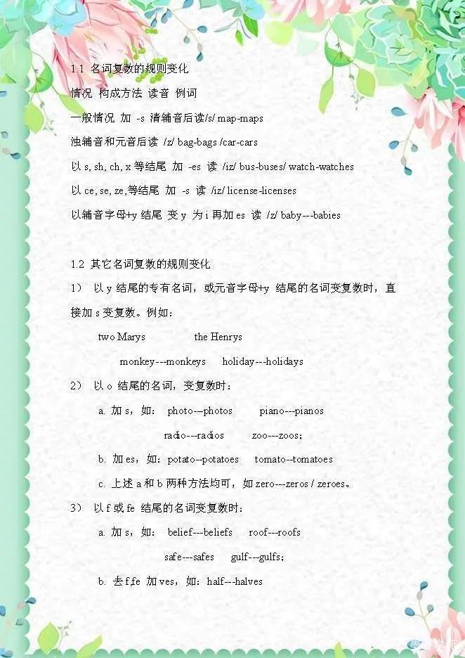 高中英语语法教案全集,高中英语语法课句子成分教学视频