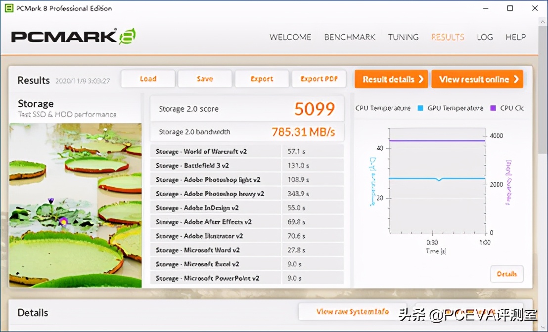 pcie4.0满血固态硬盘推荐,满血pcie5.0固态