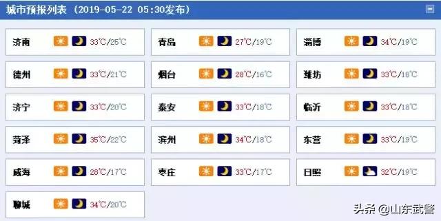 炎炎烈日算什么，成为拥有“硬核”技能的夏训达人“燃”起来！