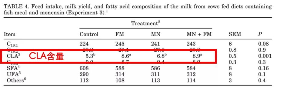 口碑最好的十款奶粉都是什么,20款知名奶粉深度测评