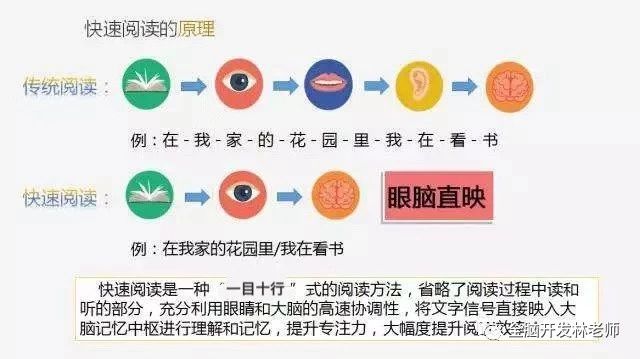 过目不忘的记忆秘诀教你,过目不忘的超强记忆法