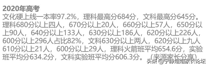 成都市川师附中很牛吗,成都市川师附中怎么样