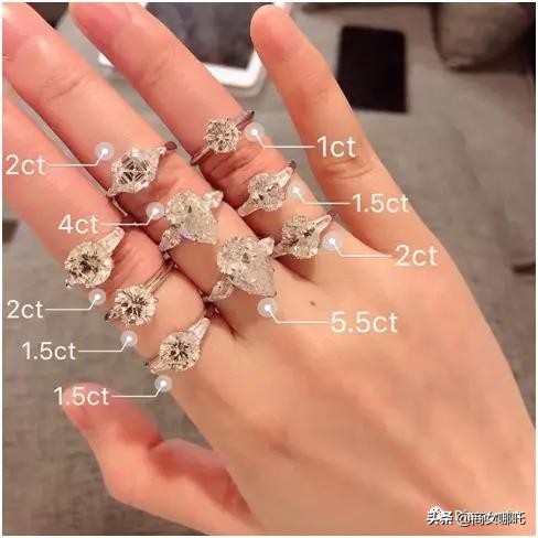 人造钻石天然钻石市场,人造钻石市场为什么火爆