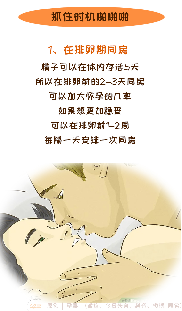 想要快速生宝宝怎么办,想要快速怀孕应该具备什么条件