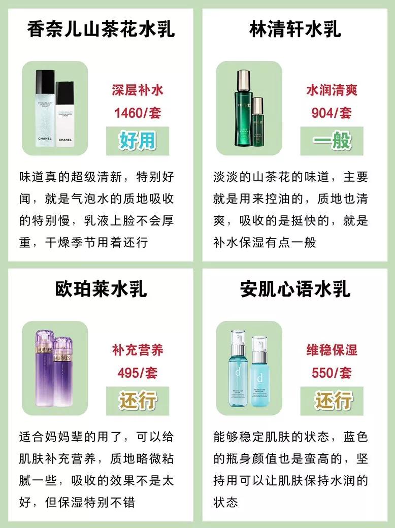 干皮水乳推荐排行榜前十名,补水水乳套装排行榜前十名